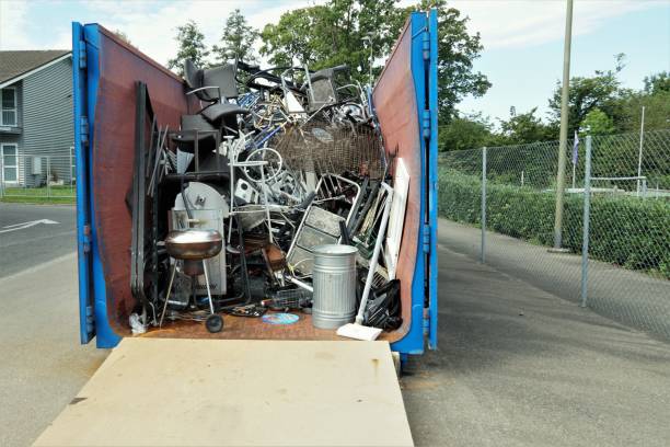 Appliance Disposal in Colorado City, TX